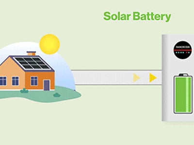 Solar-Battery.gif